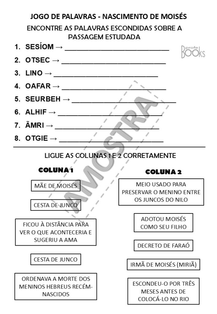 nascimento de Moisés